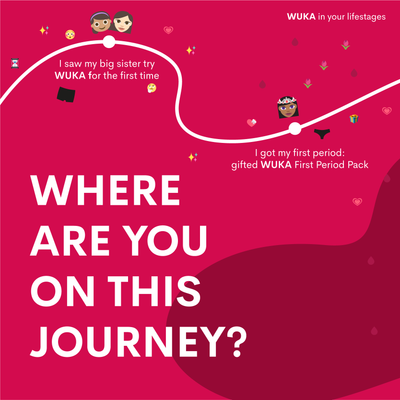 WUKA through your life stages