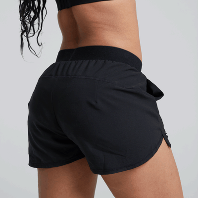 WUKA Perform Period Sports Shorts Style Medium Flow Black Colour Back Side