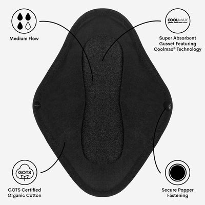 WUKA Reusable Period Pads 2 Pack Style Medium Flow Black Colour Features